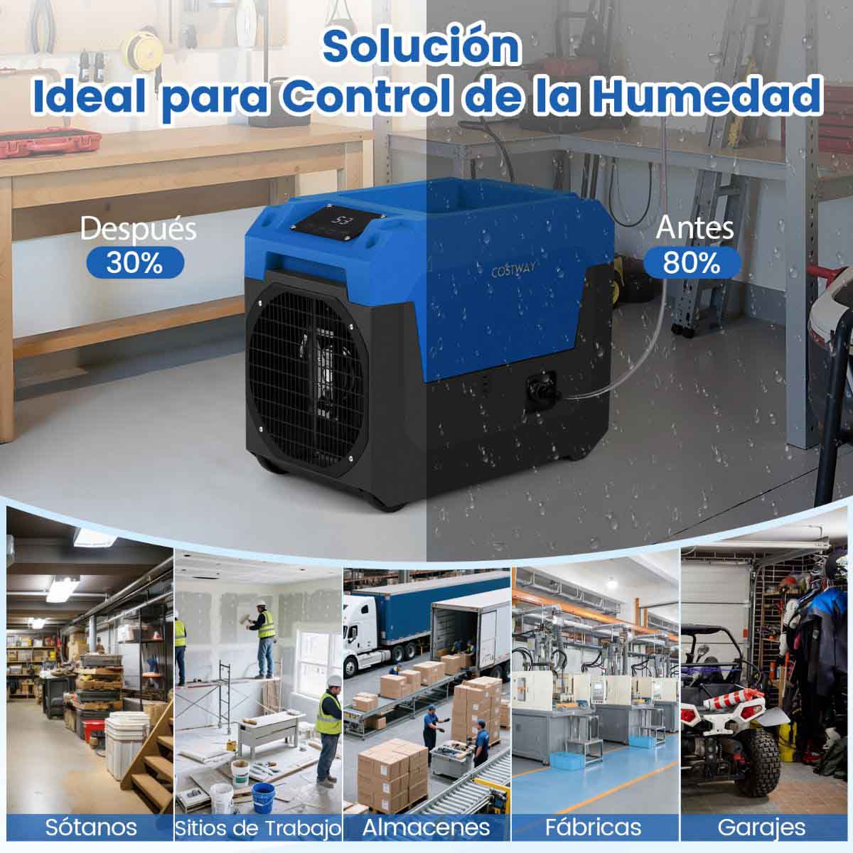 ¿Cómo elegir un deshumidificador industrial para espacios grande?