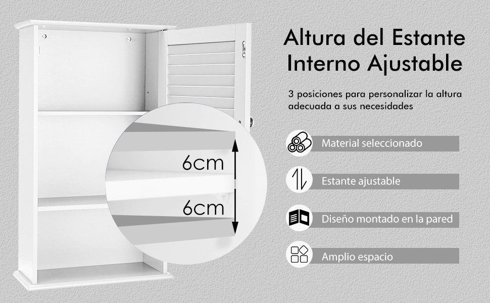 Armario de Baño