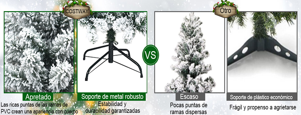 Árbol Navidad Nevado