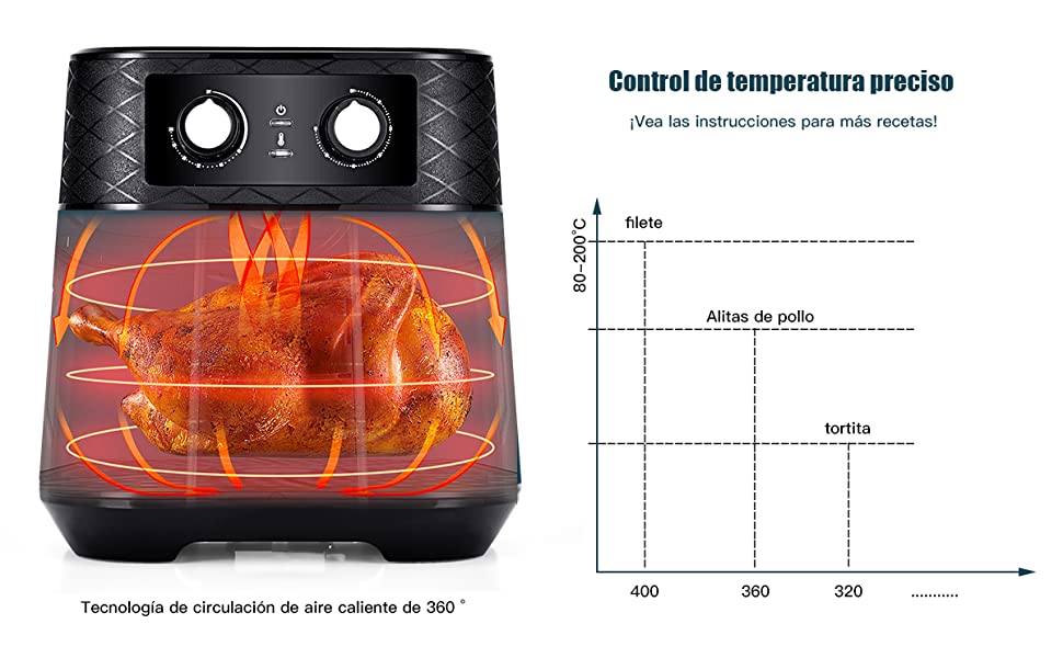 freidora-electrica-de-aire-EP24808DE-BK-A