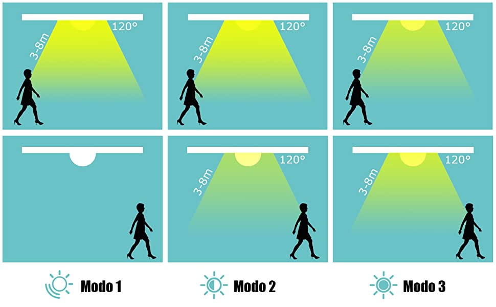 luces-solares-LED-de-exterior-EP24534-A